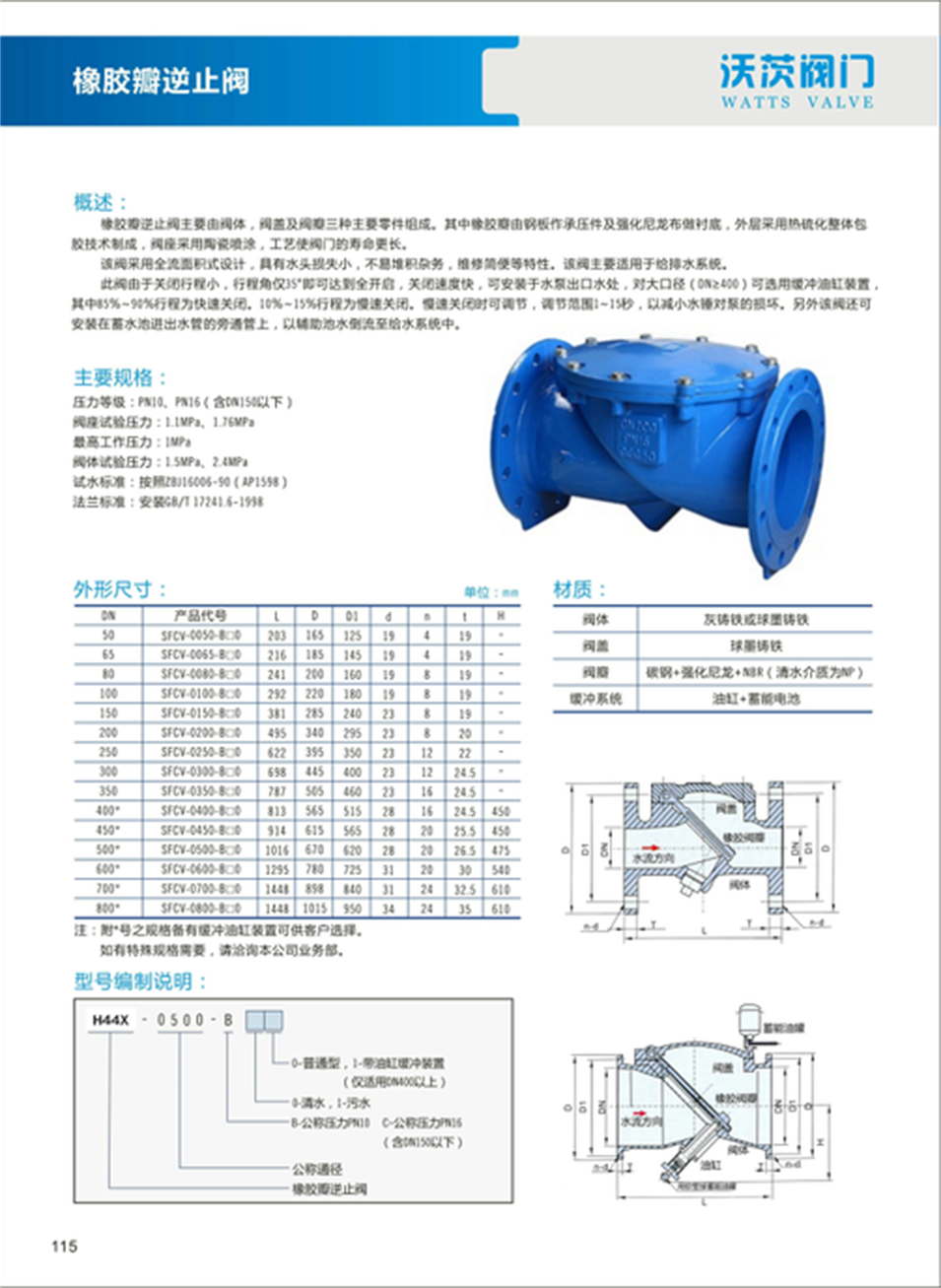 橡胶瓣止回阀.png