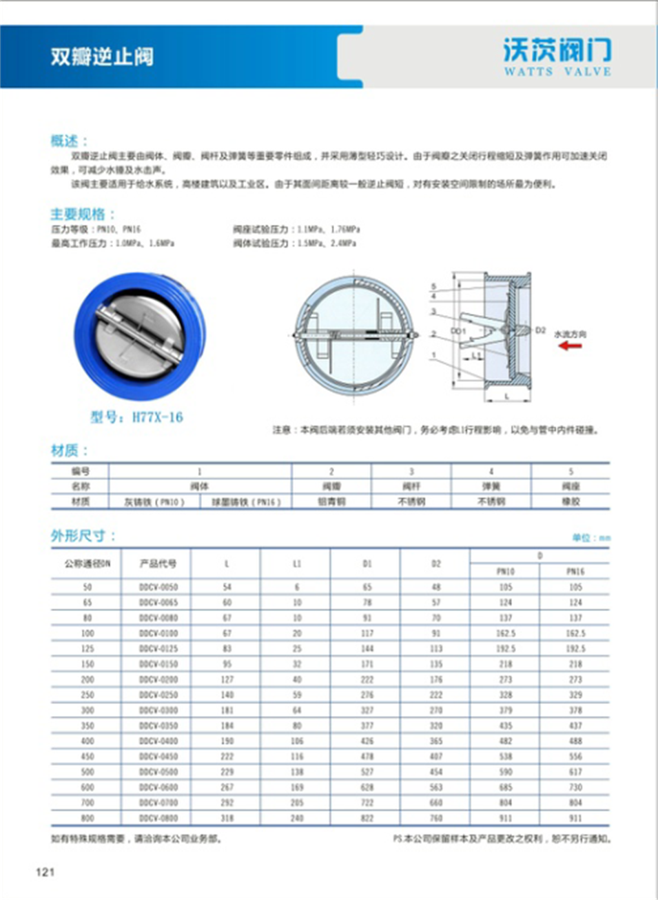 蝶型止回阀.png