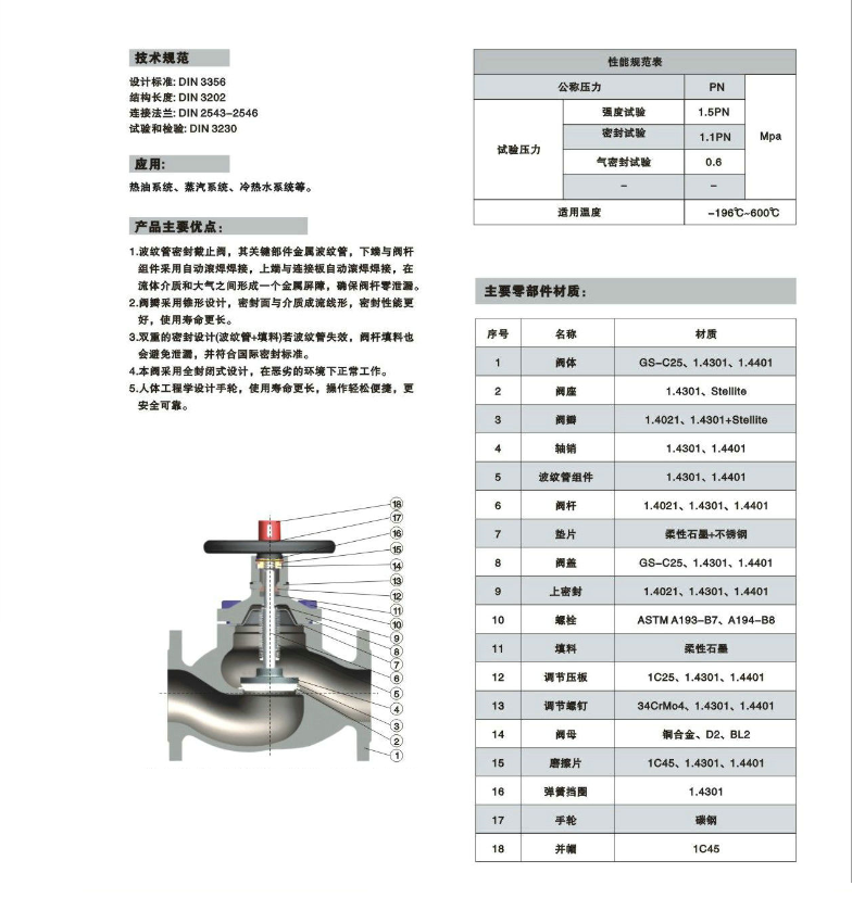 暗杆波纹管截止阀-中国核工业集团有限公司