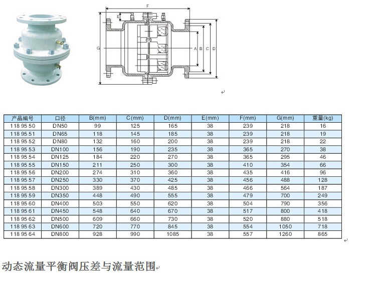 动态流量平衡阀尺寸.jpg