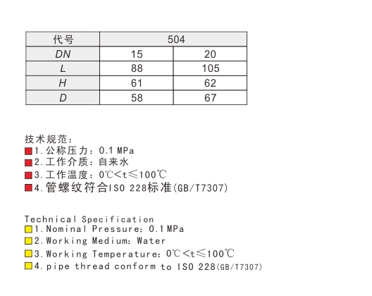 宁波埃美柯水表