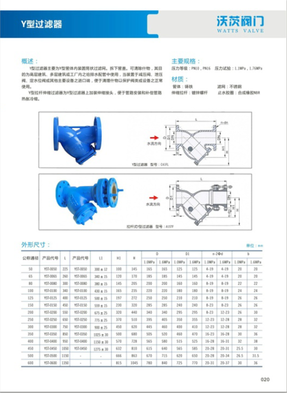 伸缩过滤器.png