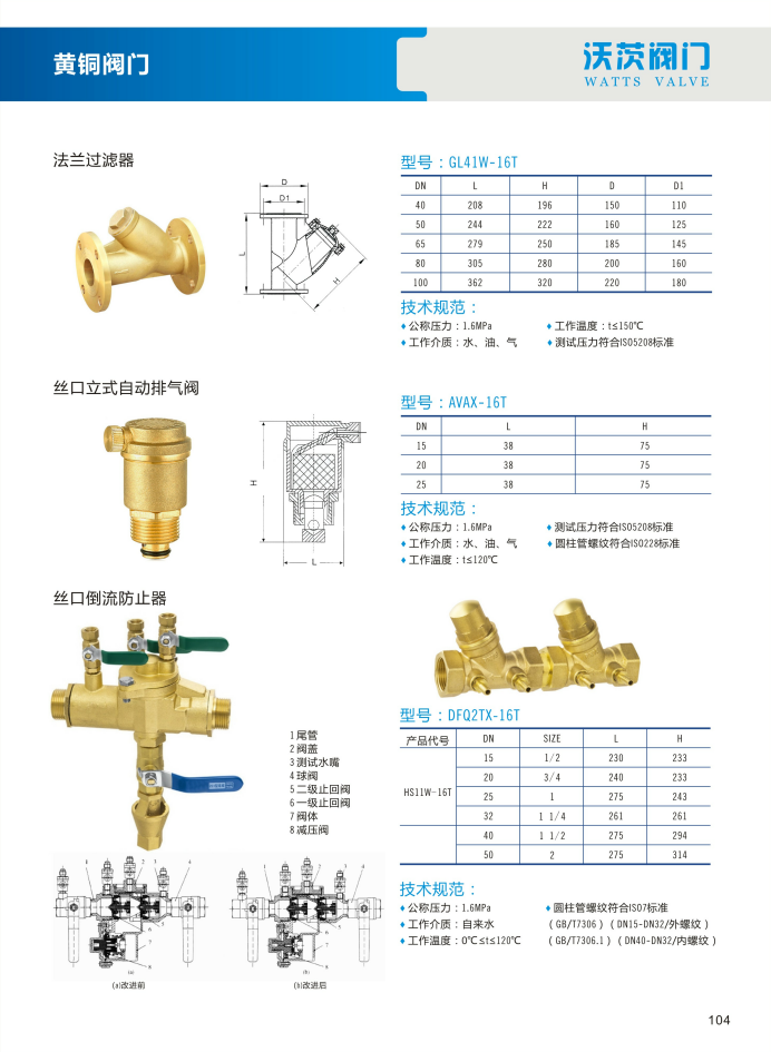 铜法兰过滤器.png